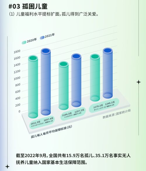 用数据守护童年 轻松集团发布儿童健康成长观察，重磅推出儿童健康第一解决方案
